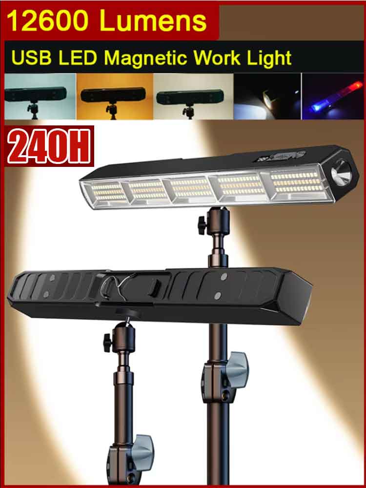 Energy Monitor Meter - Lampu LED Magnetik Daya Tinggi 2026
