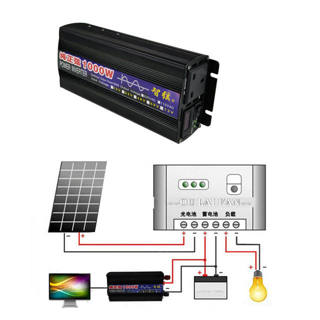 Power Inverter - Inverter Gelombang Sinus Murni 1000W 500W