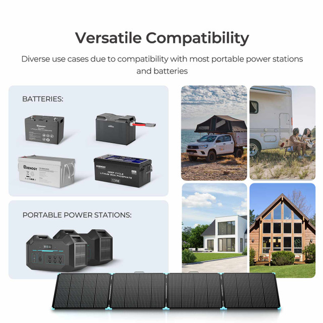 Renogy 400W Koper Surya Portab - Solar Panel 200W ulasan dan harga