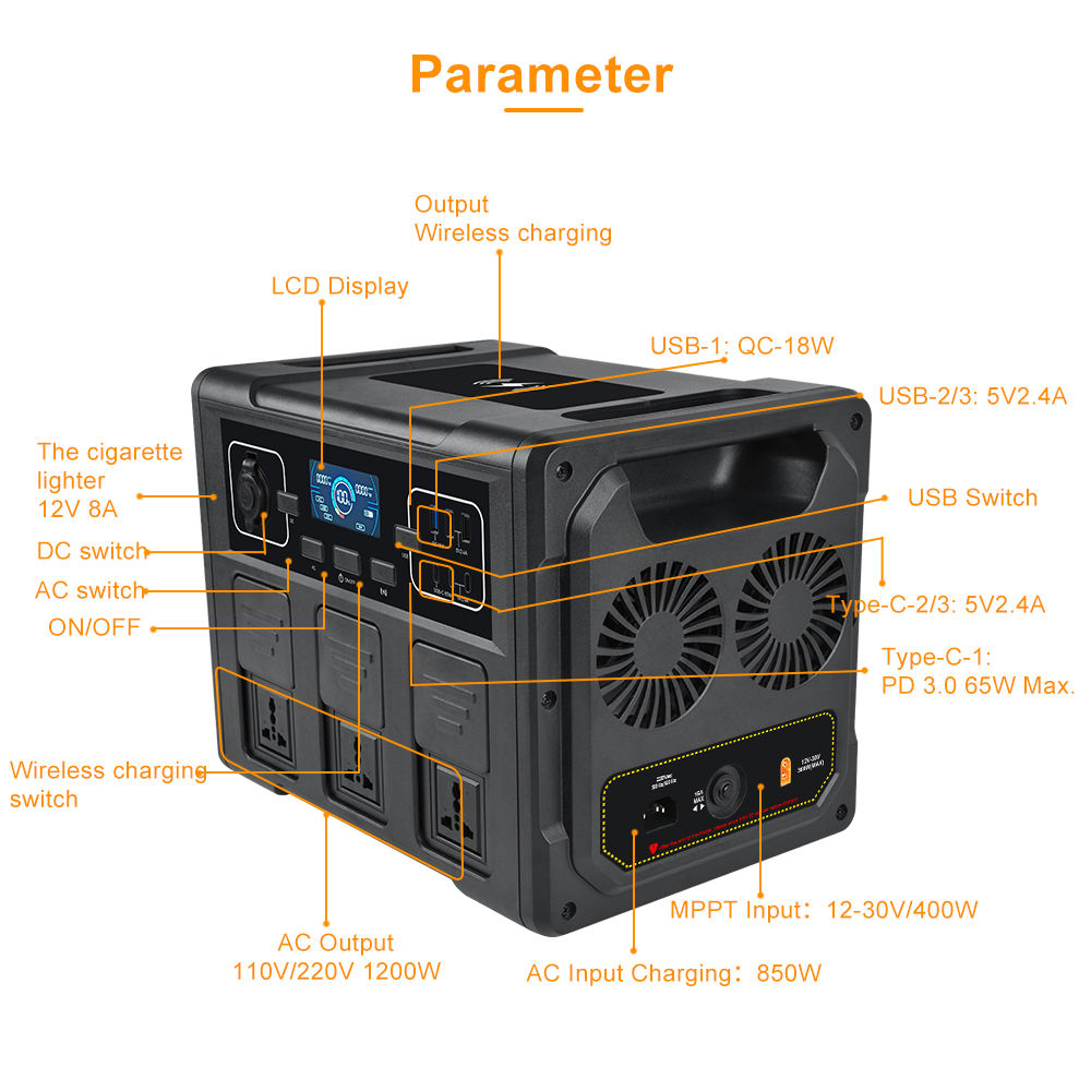 Generator Surya Portabel 1200W - Outdoor Power Station ulasan dan harga