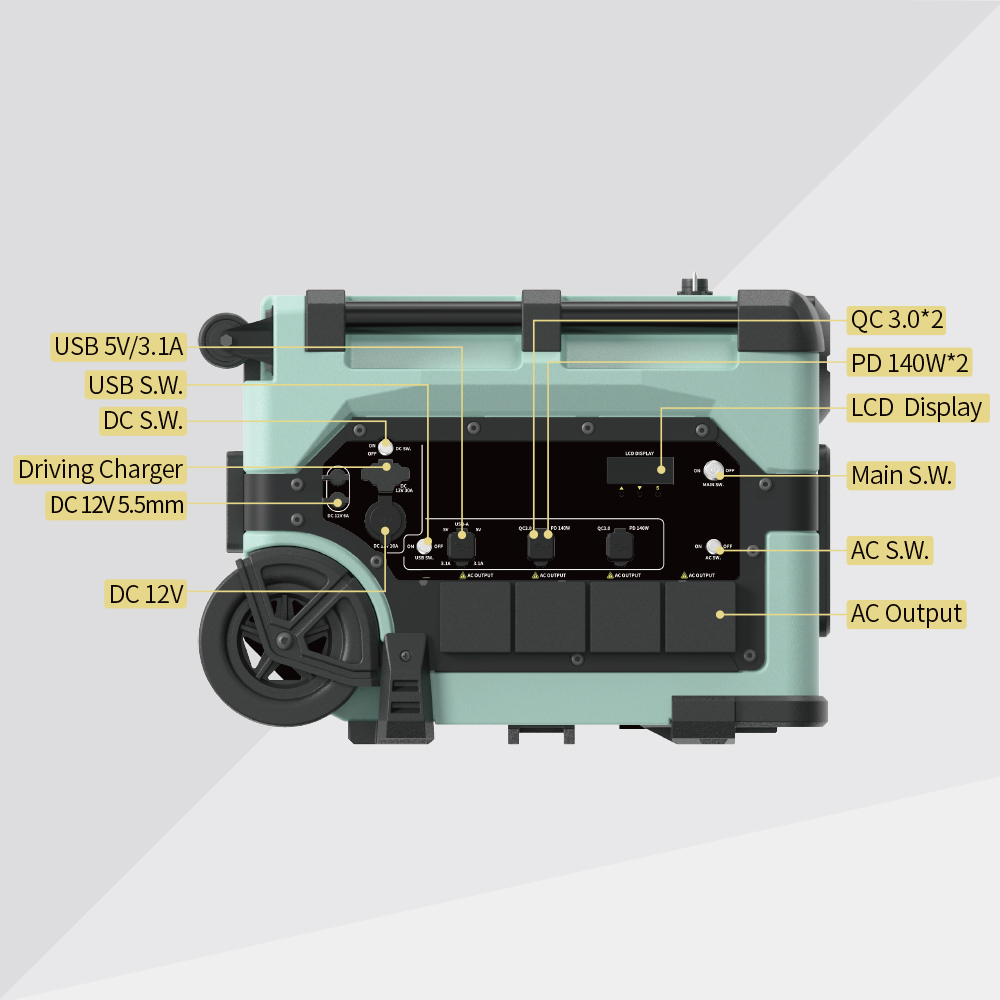 Sistem Pemantauan Cerdas Porta - Solar Panel ulasan dan harga