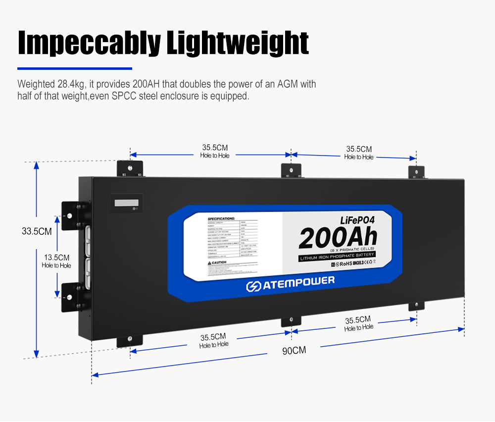 Sistem Baterai Ganda Berkemah  - Solar Panel 200W ulasan dan harga