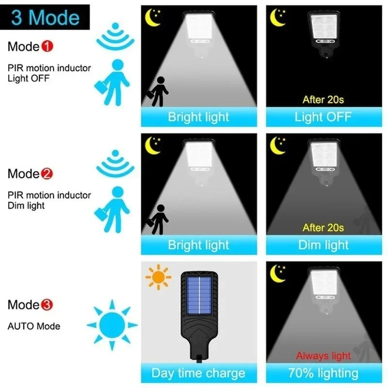 Lampu Dinding Luar Ruangan Ten - Solar Lamp ulasan dan harga