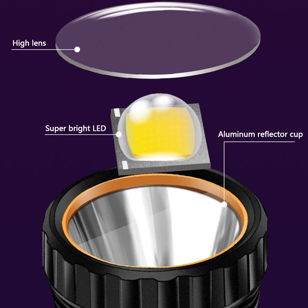 1PC Senter LED Tenaga Surya Mu - Solar Generator ulasan dan harga